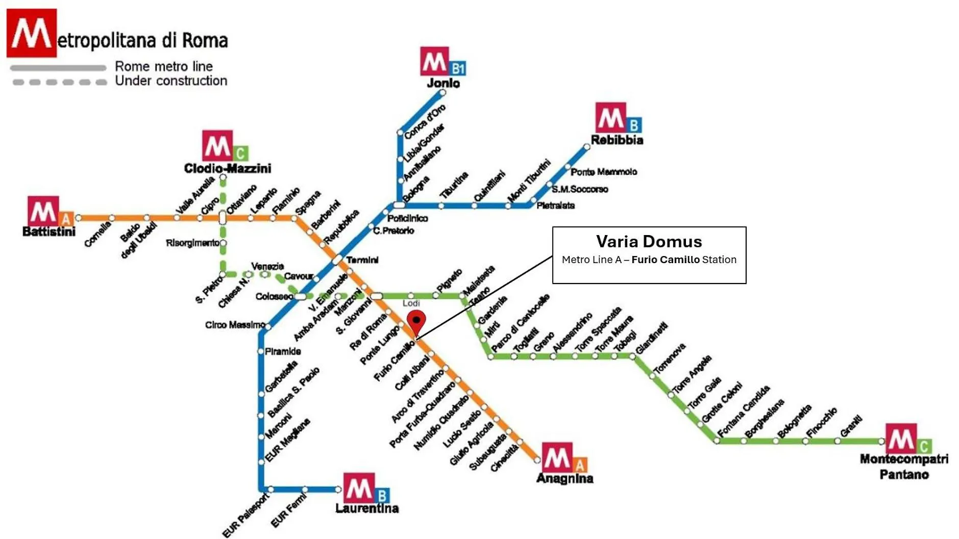 Varia Domus Rome Italy